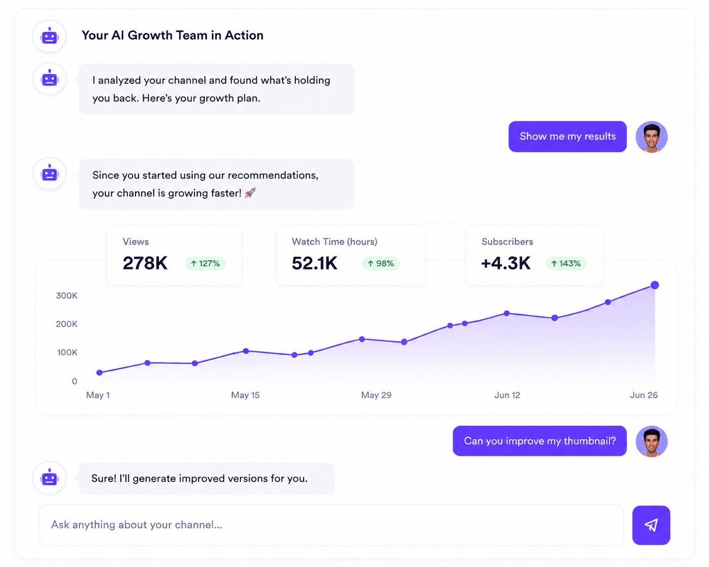 ViewsBooster tools for YouTube creators